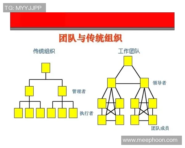 广州足球队在总决赛中的团队协作表现分析与总结 广州足球队在总决赛中的团队协作表现分析与总结