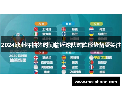 2024欧洲杯抽签时间临近球队对阵形势备受关注