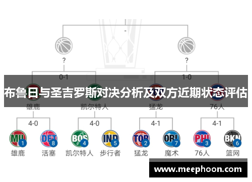 布鲁日与圣吉罗斯对决分析及双方近期状态评估